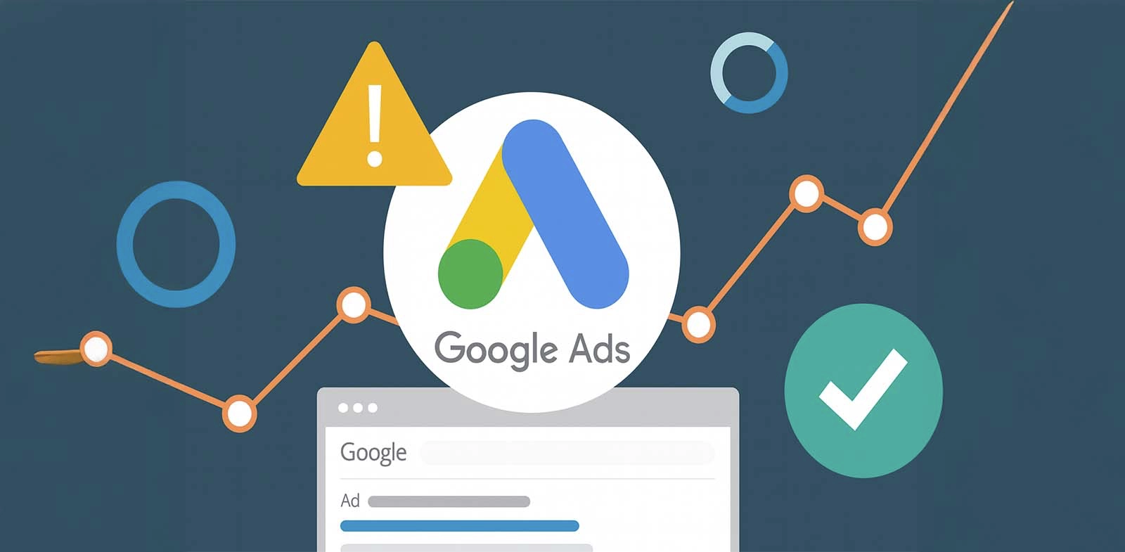 google ads nedir