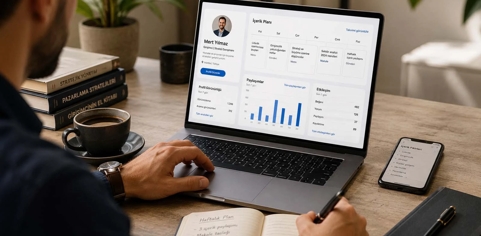 profesyonel linkedin profil yönetimi kimlere gerekir